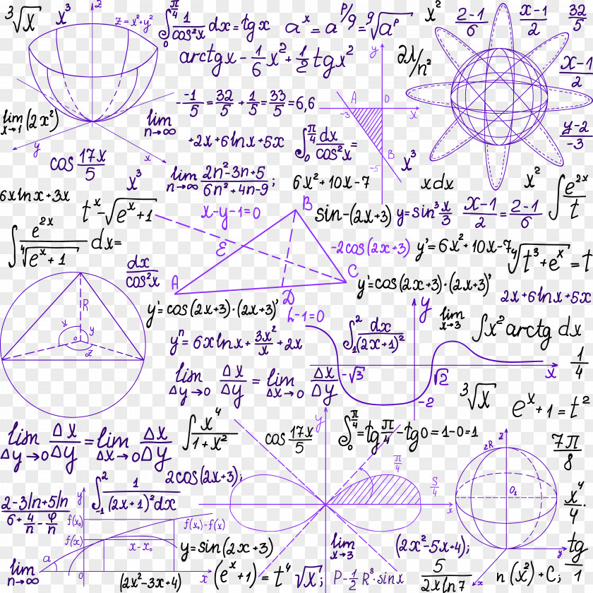 Purple Mathematical Notes Paper Mathematics Formula Science Pattern PNG