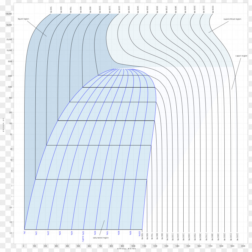 Line Paper Architecture PNG