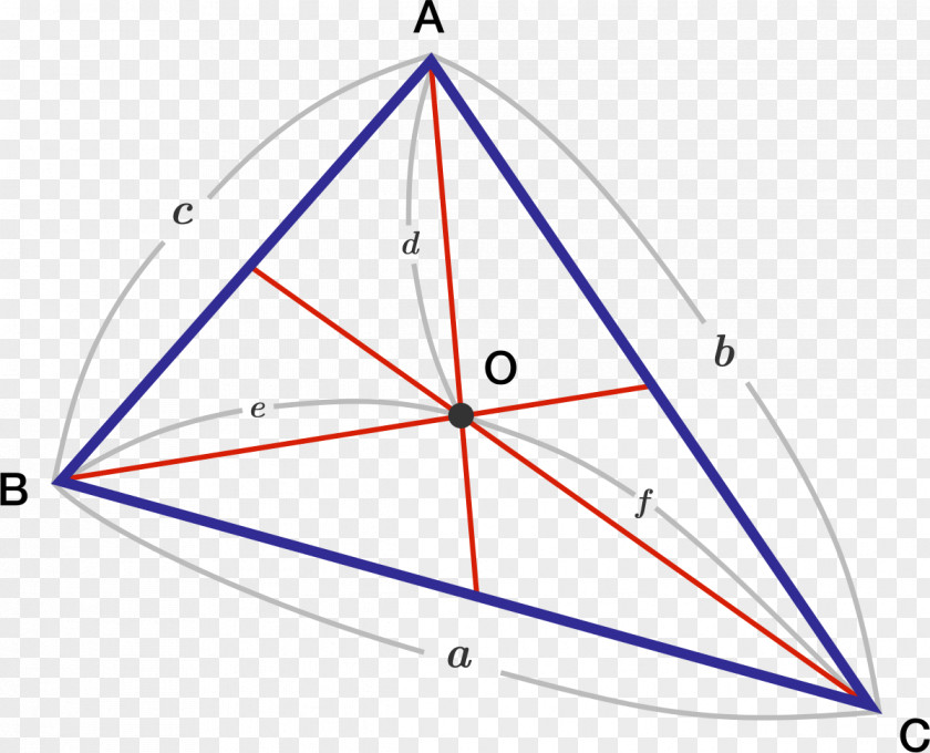 Red Triangle Geometry Centroid Point Median PNG