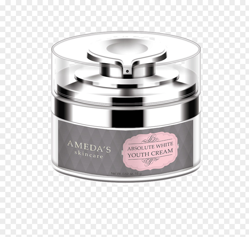 Skincare Promotion Cream Health Beauty.m PNG