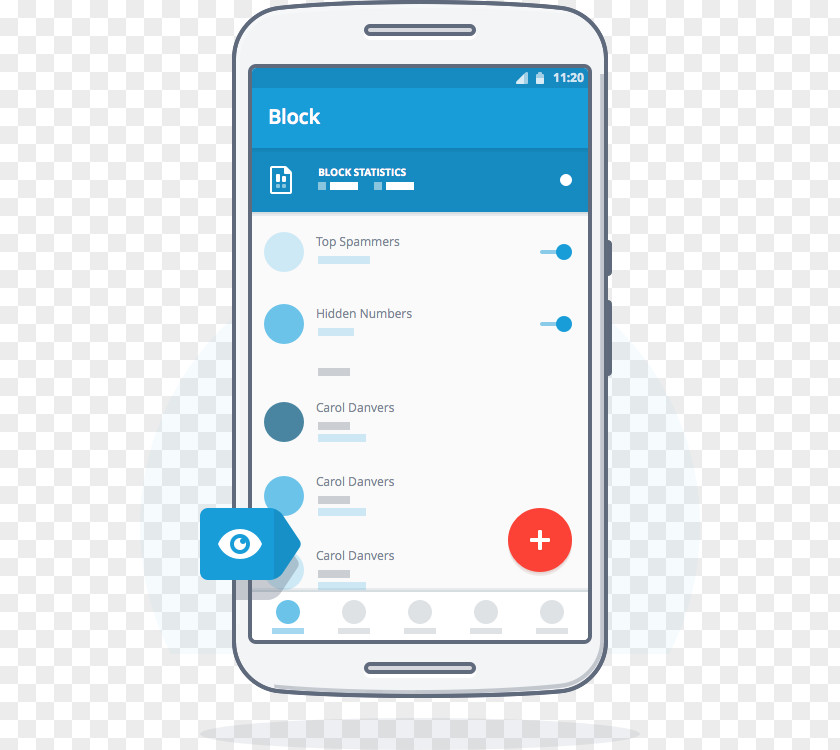Block Call Feature Phone Smartphone Truecaller Android PNG