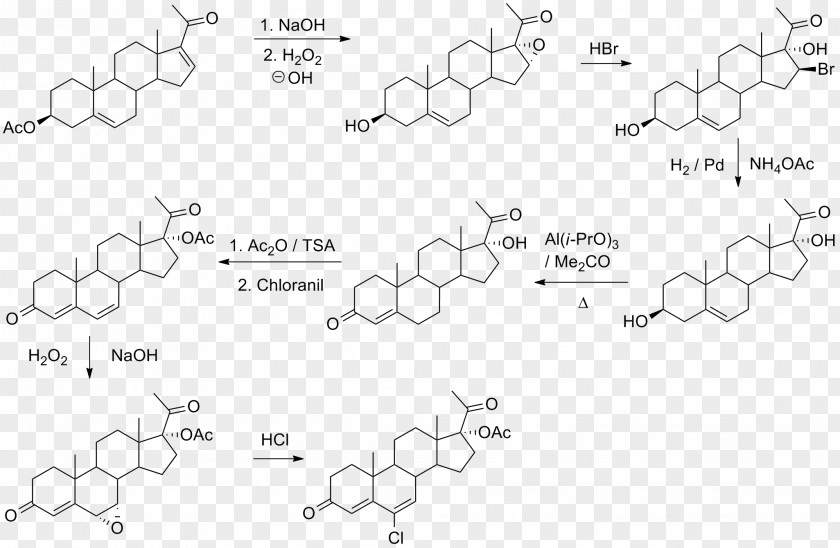 Synthesis Ethyl Acetate Chemical Medroxyprogesterone PNG