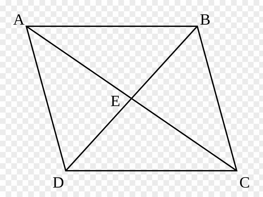 Triangle Parallelogram Area Quadrilateral PNG