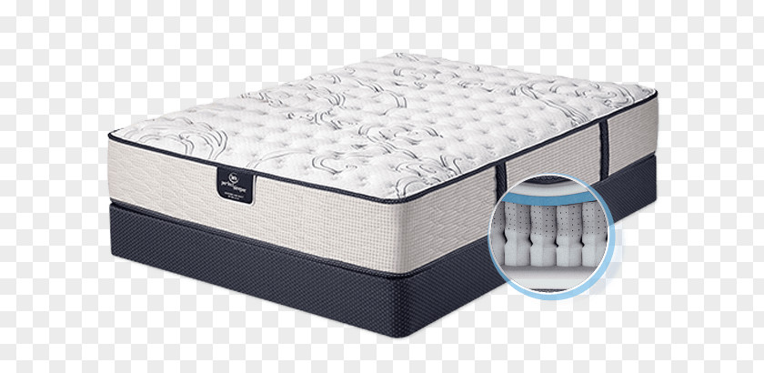 Charity Firm Mattress Serta Orthopedic Pillow Bed PNG