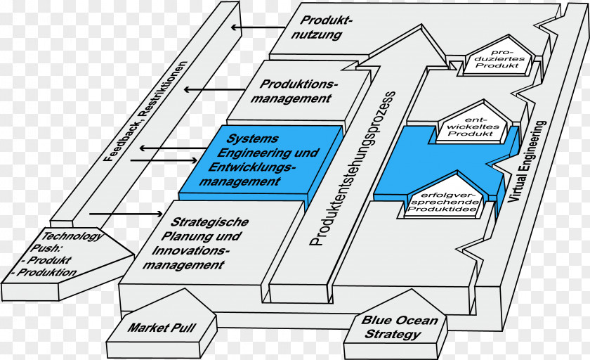 Line Point Angle Engineering Diagram PNG