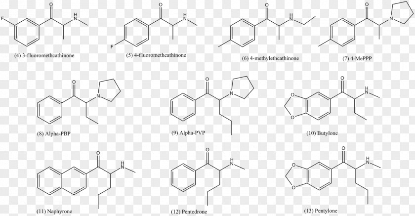 Alpha Blocker Adrenergic Receptor Pharmaceutical Drug Antagonist PNG