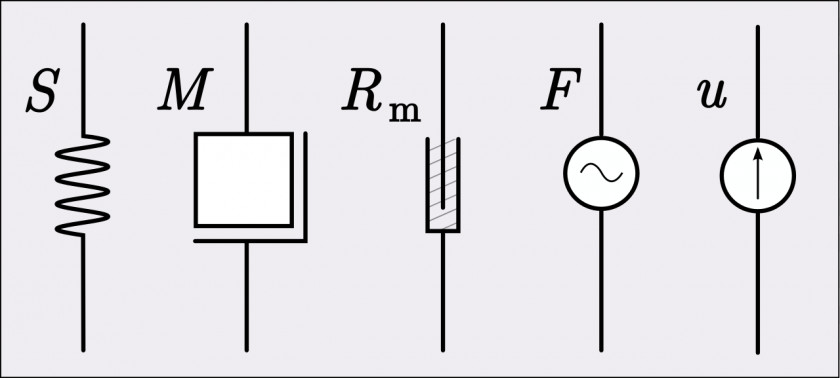 Network Symbols Mechanical-electrical Analogies Impedance Analogy Electrical Engineering Clip Art PNG