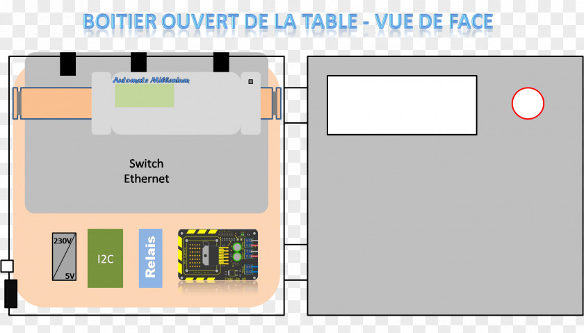 Technology Brand Diagram PNG