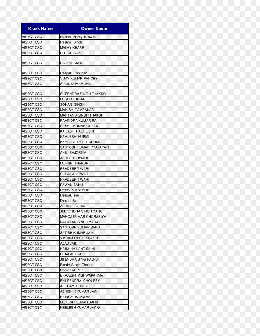 Price List Panna District Shahdol Bhind Tikamgarh Gangrade Electricals And Machinery PNG