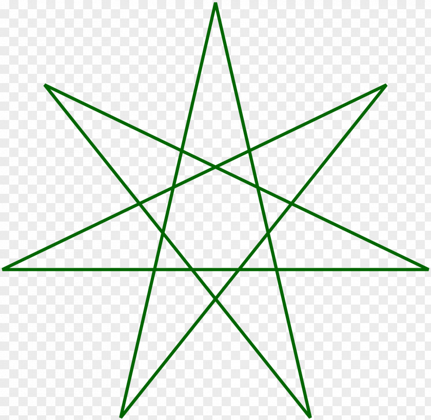 Seven Heptagram Heptagon Polygram Line Geometry PNG