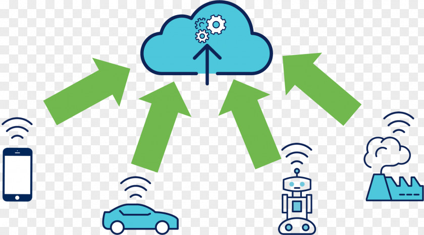 Edge Computing Technology Internet Of Things Cloud PNG