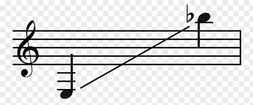 Scale Phrygian Mode Dominant Piano PNG