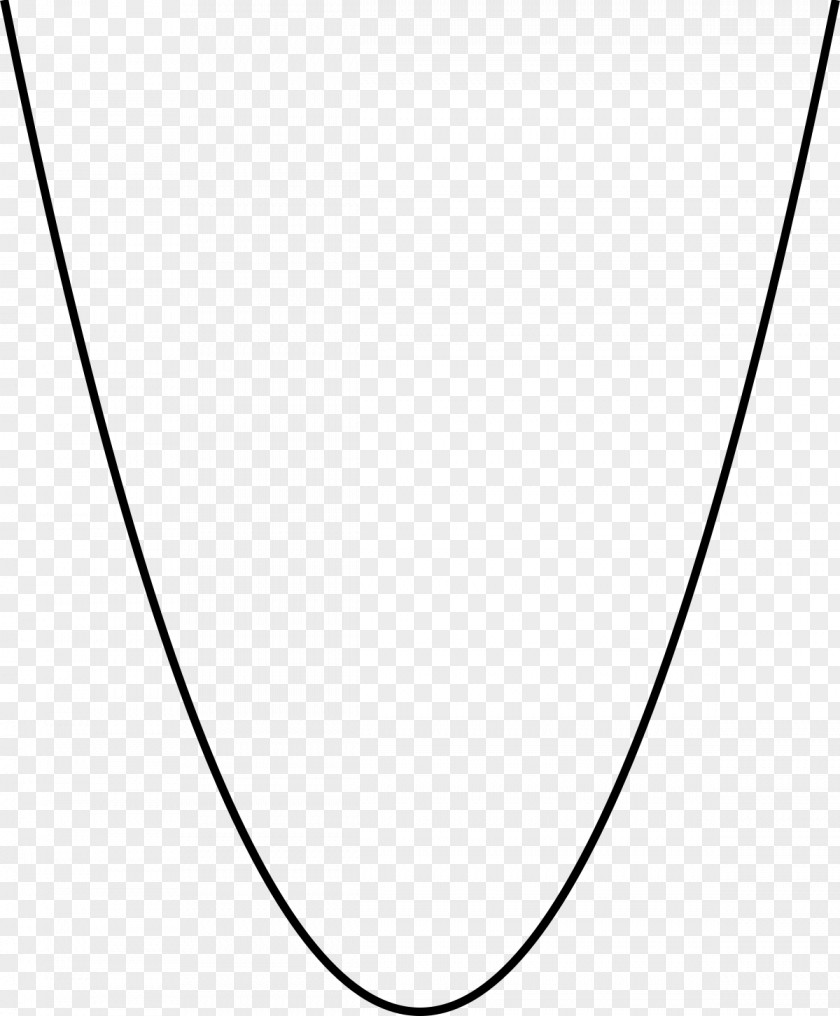 Curve Lines Parabola Conic Section Cone Point PNG