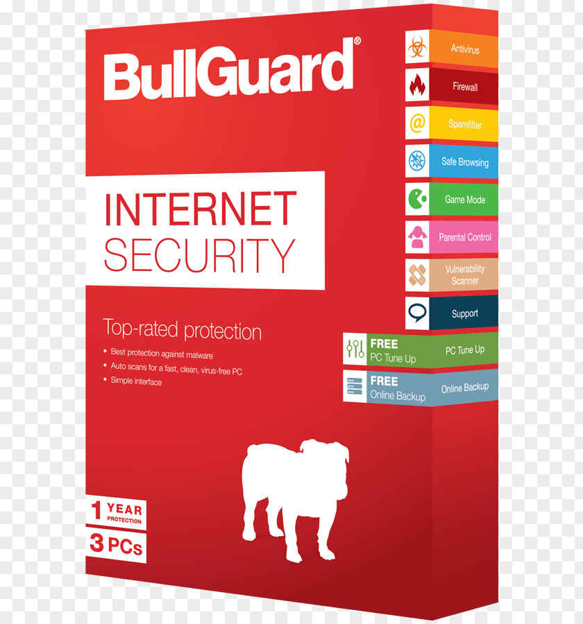 Computer BullGuard Internet Security Software PNG