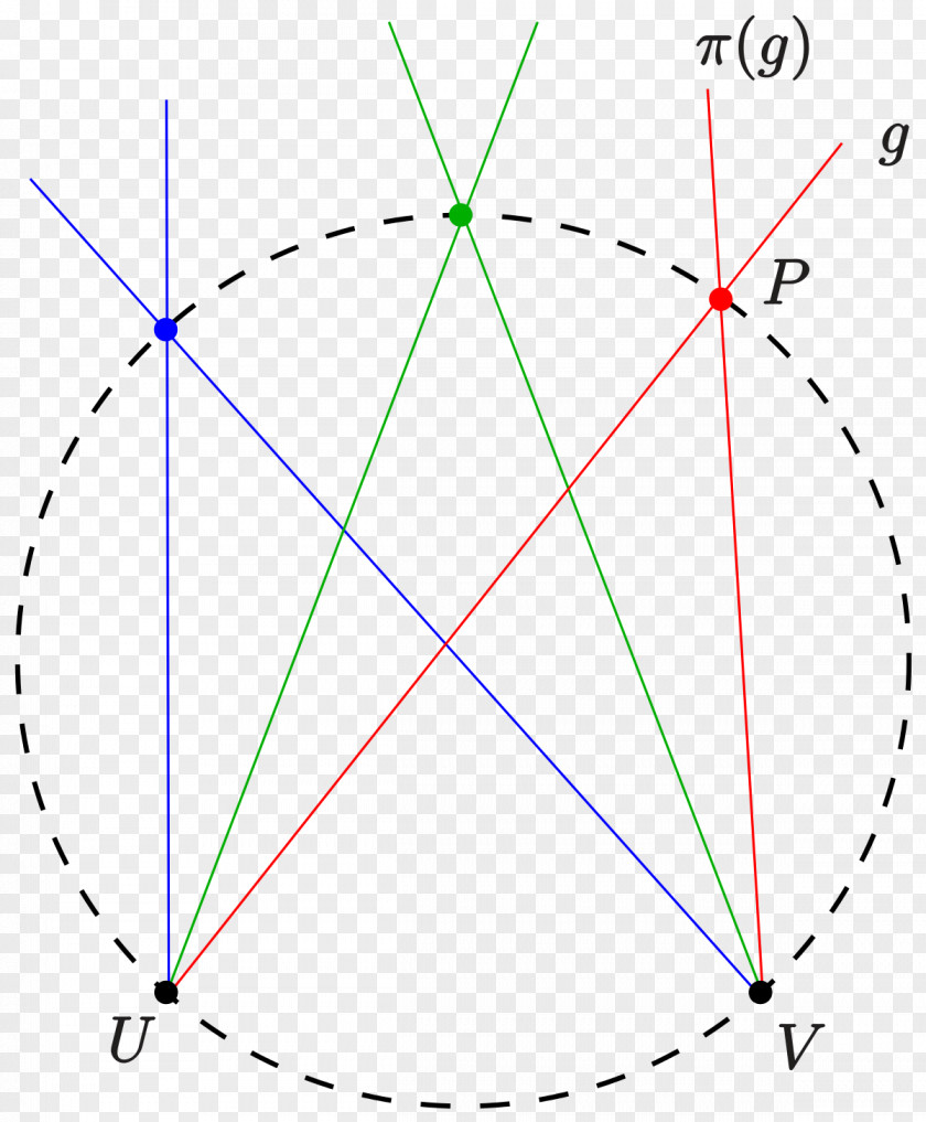 Triangle Point At Infinity Conic Section Cone PNG