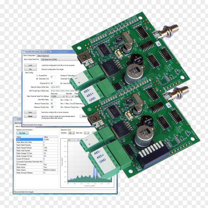 Speedometer Electronics Computer Hardware Programmer Electronic Engineering Component PNG