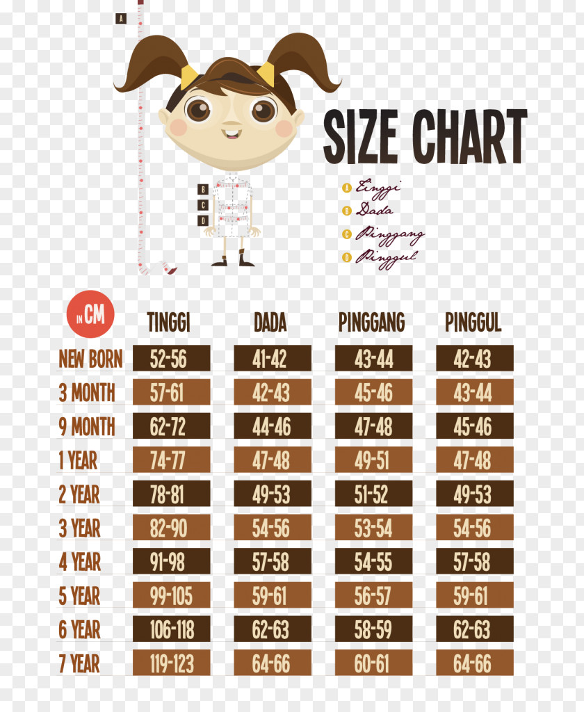 Size Chart Children's Clothing Diaper Toddler PNG