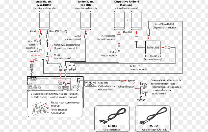 Wiring Diagram Vehicle Audio Product Manuals JVC Kenwood Holdings Inc. PNG