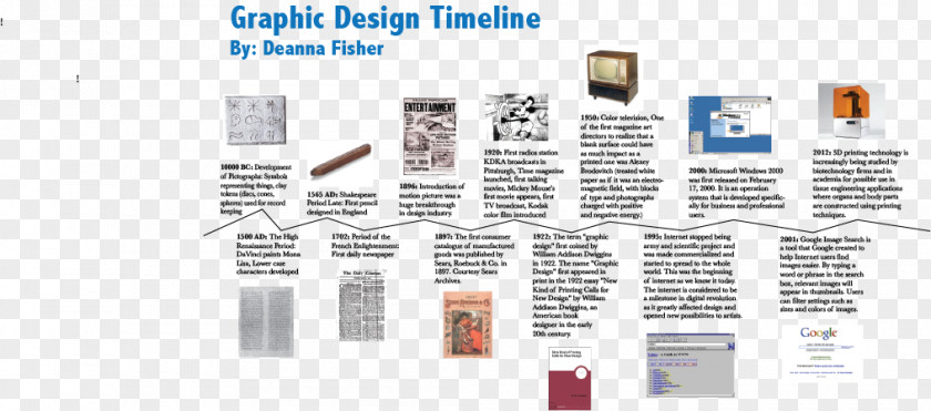 Graphic Timeline Brand Technology Font PNG