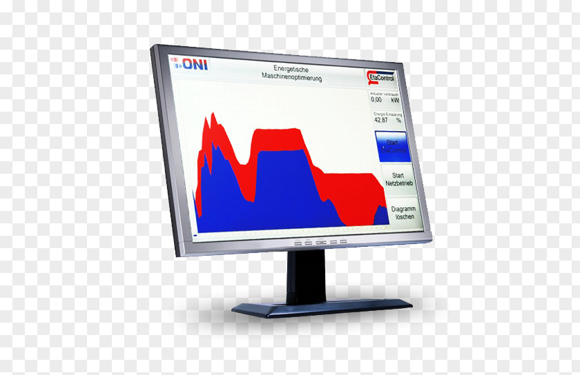 Computer Monitors Output Device Personal Display Advertising PNG