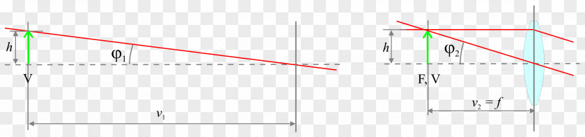 Design Line Angle PNG