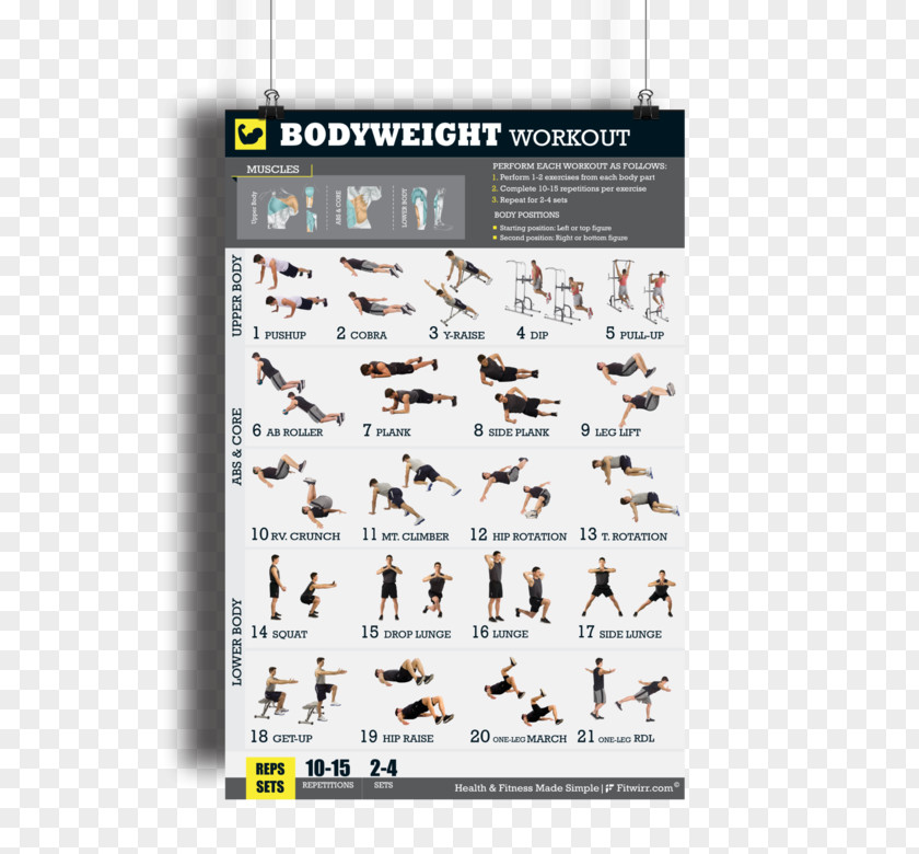 Fitness Posters Bodyweight Exercise General Training Balls Strength PNG