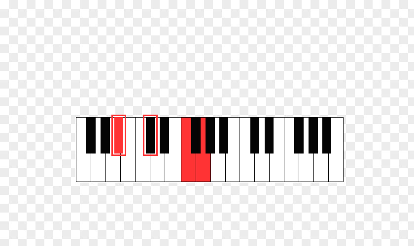 Piano Digital Musical Keyboard B Minor Guitar Chord PNG