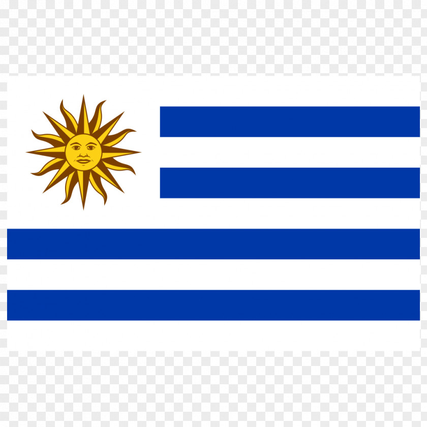 Flag Of Uruguay Chile PNG