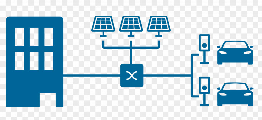 Dynamic Graphic Material Load Balancing Charging Station Car Park Energy Manager PNG