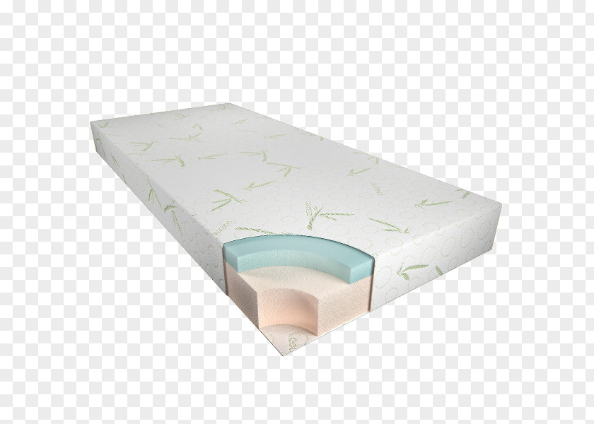 Bamboo Teacup Mattress Naturtex Gyapju- Es Tollfeldolgozo Korlatolt Felelossegu Tarsasag Pillow Wool PNG