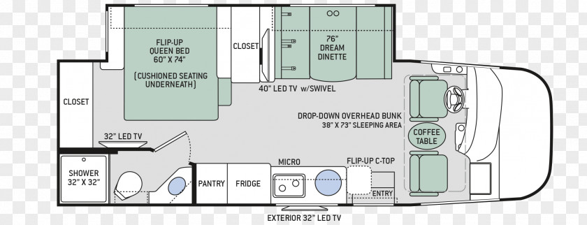 Car Motorhome Campervans Thor Motor Coach Floor Plan PNG