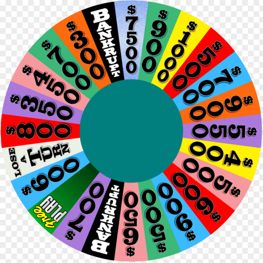 Car Game Show Television Wheel PNG