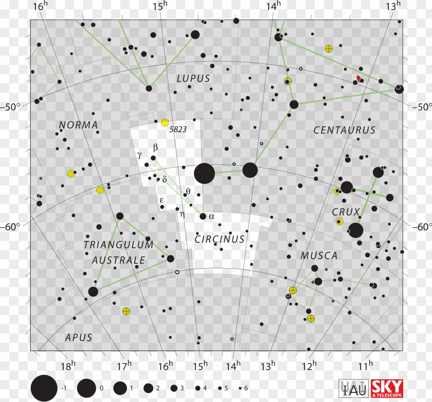 Star Circinus Constellation Alpha Circini Crux Beta PNG