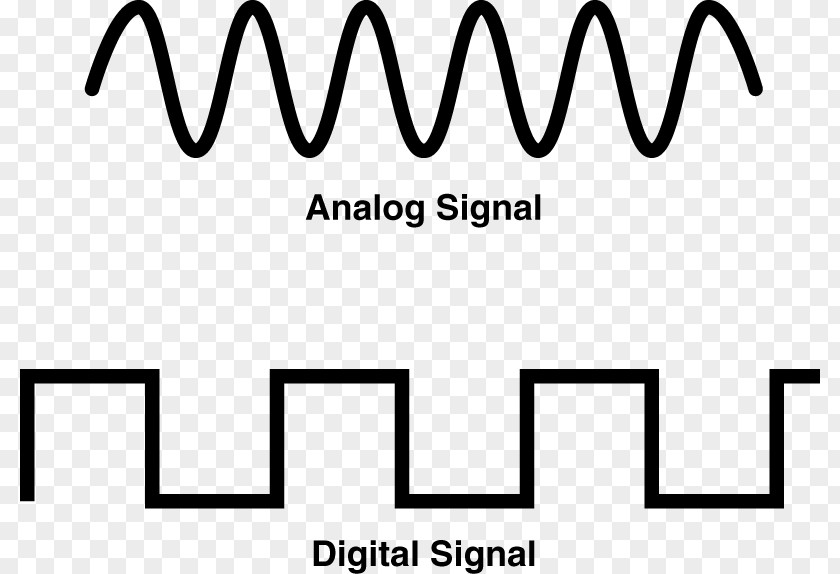 Introduction Digital Signal Processing Analog Data PNG