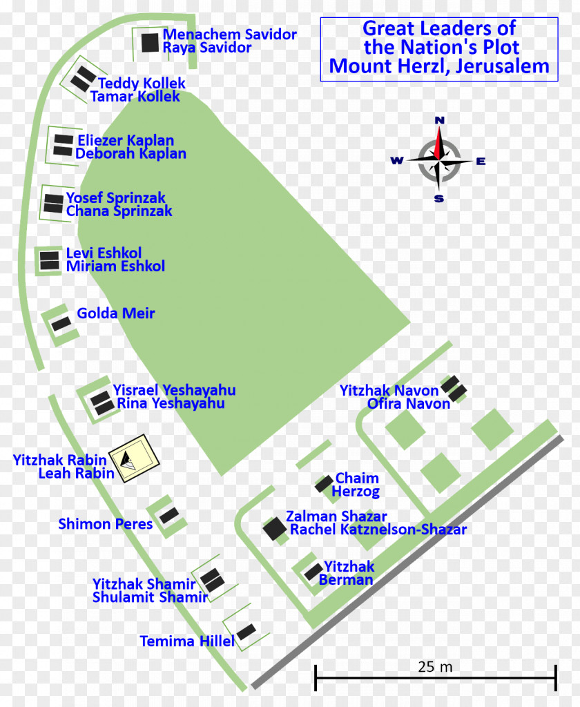 Map חלקת גדולי האומה Mount Herzl Military Cemetery אנדרטת נצר אחרון Har HaMenuchot PNG