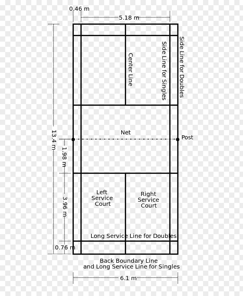 Badminton Court Badmintonveld Shuttlecock Racket Map PNG