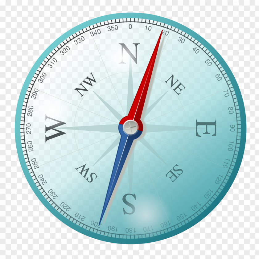 Compass Points Of The North Cardinal Direction Navigation PNG
