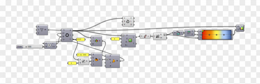 Points Pattern Automotive Lighting Angle PNG