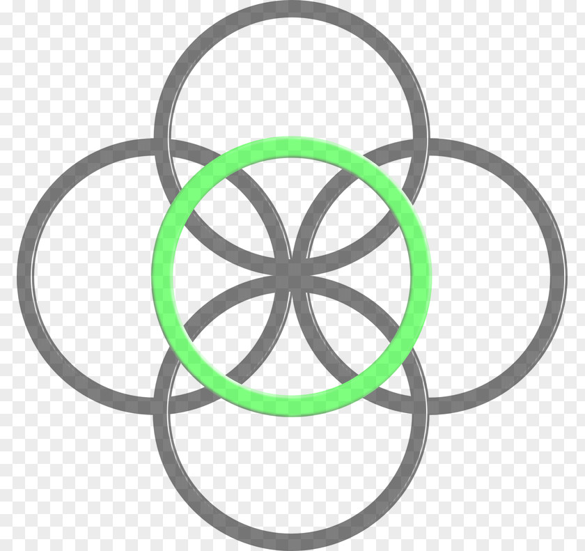 Symbol Celts Celtic Knot Irish People Meaning PNG