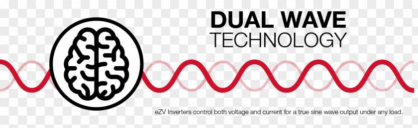 Years Of Quiet Power Inverters Engine-generator Electric Generator Potential Difference PNG