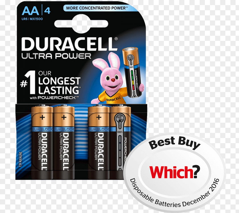 Battery Duracell AAA Alkaline PNG