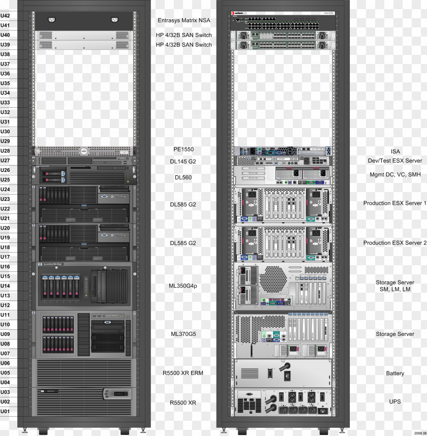 Center 19-inch Rack Computer Network Diagram Servers Microsoft Visio PNG