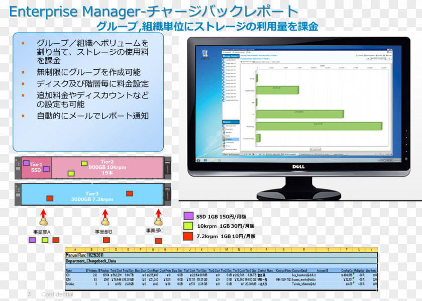 Computer Program Monitors Online Advertising Display PNG