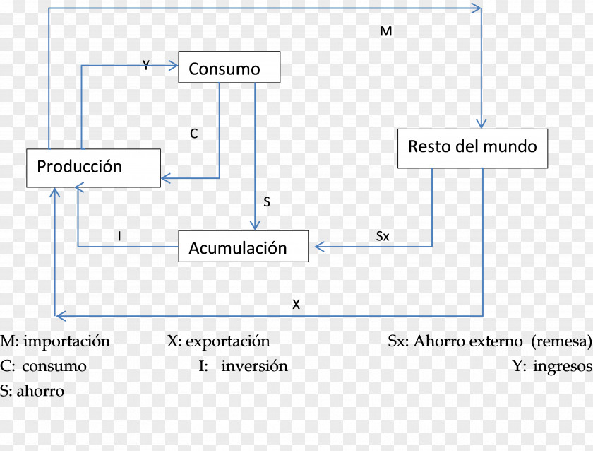 Line Angle Diagram PNG