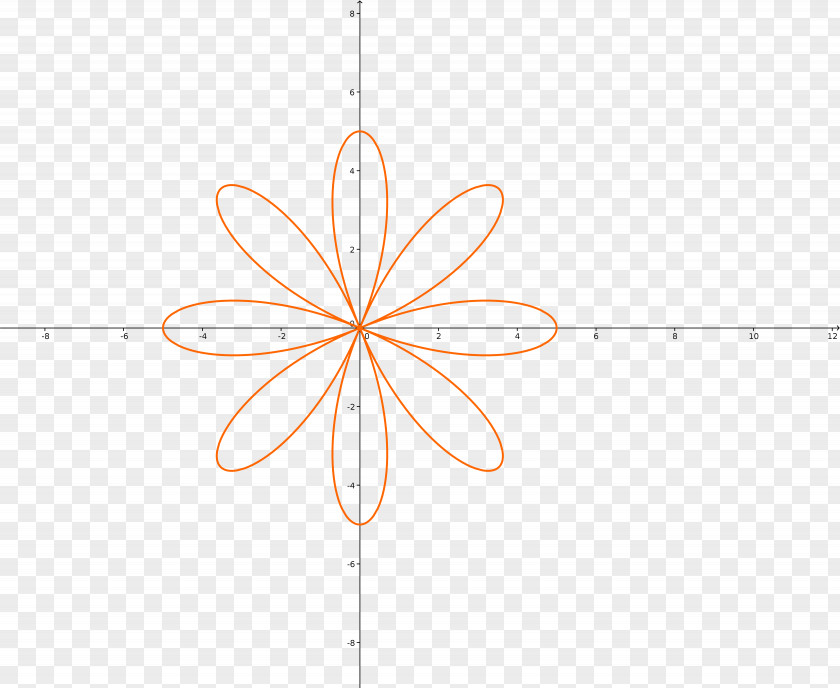 Math Question Line Product Design Graphics Point Angle PNG