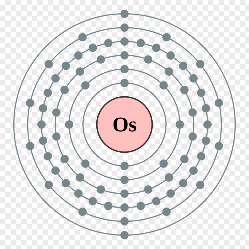 Electron Configuration Francium Shell Bohr Model PNG