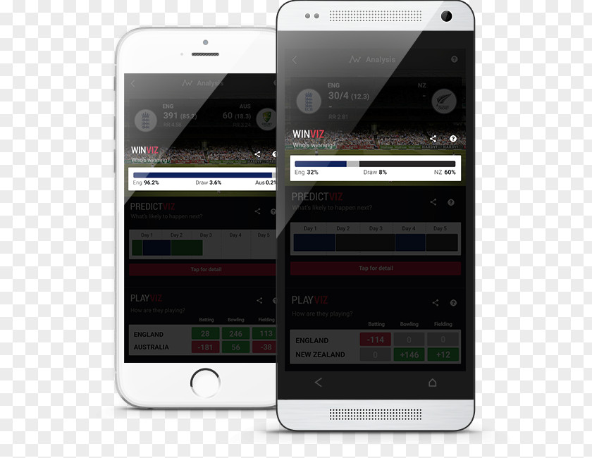 Match Score Smartphone Feature Phone Electronics Multimedia PNG