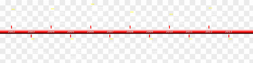 Timeline Brand Point Angle PNG