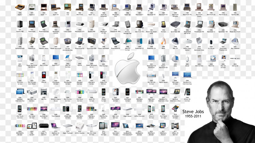 Steve Jobs Musical Instrument Accessory Electronic Instruments Sound PNG