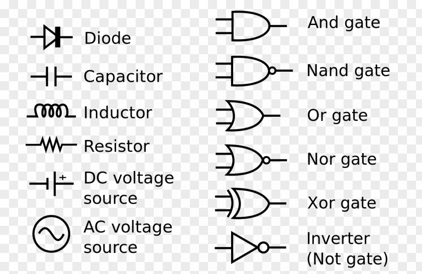 Symbol Electronic Circuit Diagram Wiring Schematic Electrical Network PNG